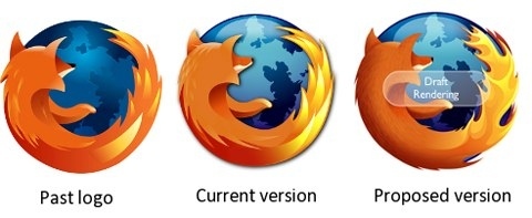 Вышел Firefox 3.5 Release Candidate 1