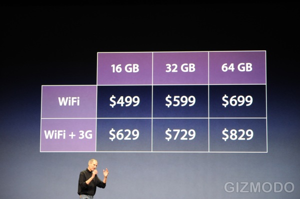 Цены на iPad