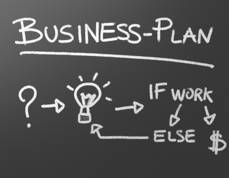 Современный бизнес-план
