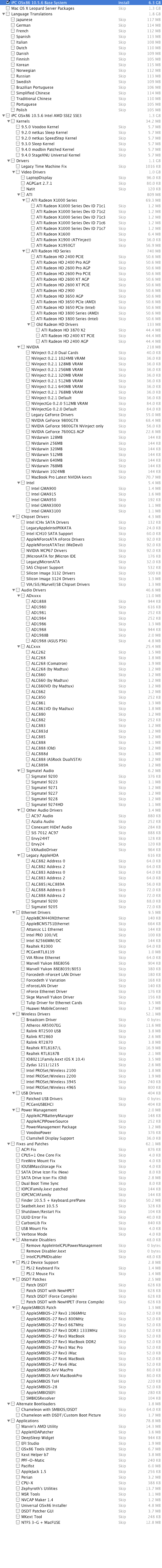 Список драйверов и фиксов в iPC X Live DVD