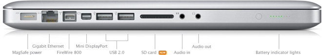 Слот для карт SD в новых MacBook Pro