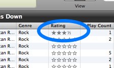 Улучшаем рейтинг песен в iTunes